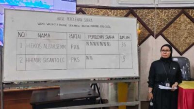 Ekos Albar Terpilih Jadi Wakil Wali Kota Padang