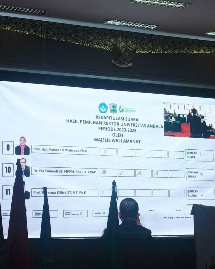 Hasil penghitungan suara pemilihan Rektor Unand.