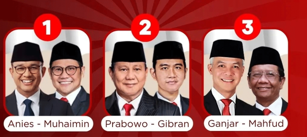 Pasangan calon presiden dan wakil presiden