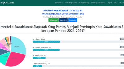 Poling Bakal Calon Wali Kota Sawahlunto, Irlan dan Taufik Syahrial Saling Tempel