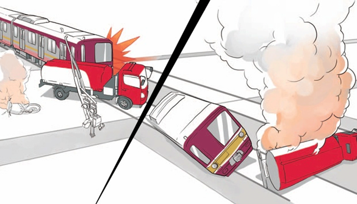 Ilustrasi kecelakaan kereta dengan kendaraan lain. (tempo.co)