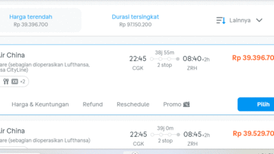 Harga tiket pesawat ke Zurich di aplikasi penjualan tiket pesawat.