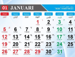 Banyak Tanggal Merah di Akhir Januari, Ada Apa? 8 Banyak Tanggal Merah di Akhir Januari, Ada Apa?