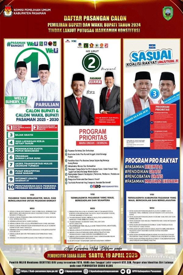 kpu