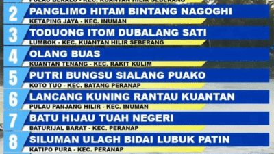kuansing 3
