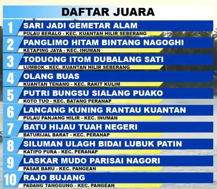 kuansing 3