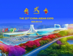 CAEXPO 2025: Kesempatan Emas Sumatera Barat Menembus Pasar Tiongkok