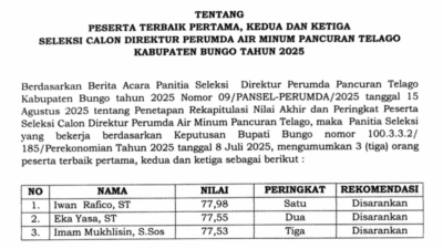 Pengumuman Pemkab Bungo. (bungokab.go.id)