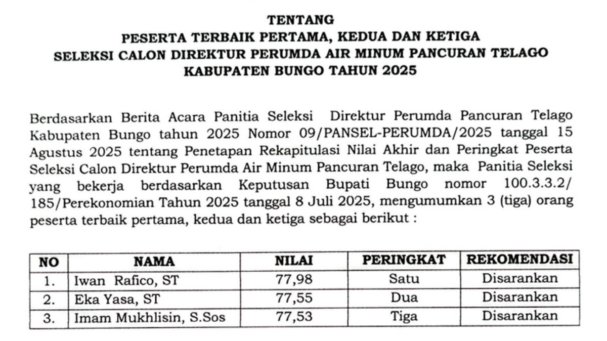 Pengumuman Pemkab Bungo. (bungokab.go.id)