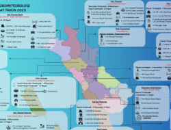 Update Jumlah Korban Bencana Hidrometeorologi di Sumbar, 90 Meninggal Dunia, 86 Dinyatakan Hilang