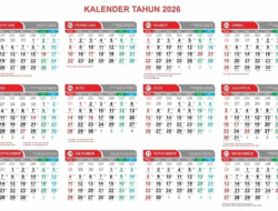 Selain Tanggal Cantik, Ada Bulan Tanpa Tanggal Merah di Kalender Tahun 2026