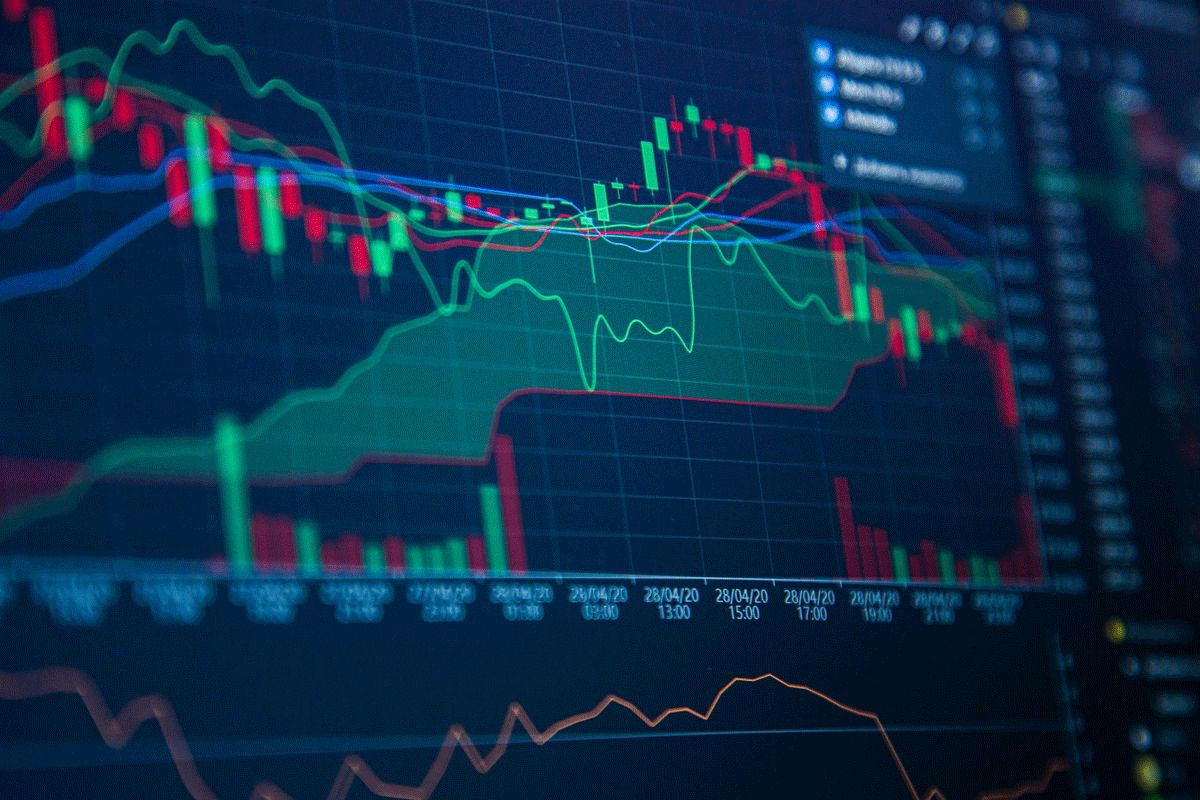 Pergerakan harga saham.