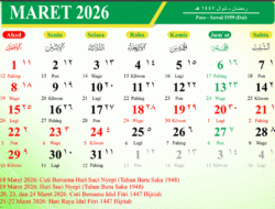 Bulan Maret Tiba, Ini Kalender Maret 2026, Waktunya untuk Bagi-bagi THR