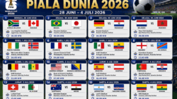 Pecinta Bola Siap-siap untuk Begadang, Ini Jadwal Lengkap Babak 32 Besar Piala Dunia 2026