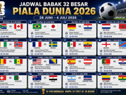 Pecinta Bola Siap-siap untuk Begadang, Ini Jadwal Lengkap Babak 32 Besar Piala Dunia 2026