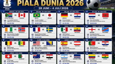 Jadwal Piala Dunia 2026. (Konten AI)