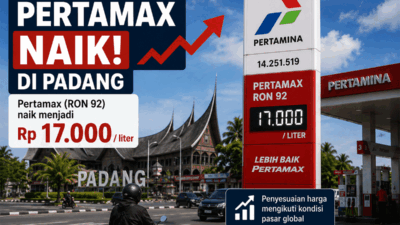 Ilustrasi Pertamax naik di Padang