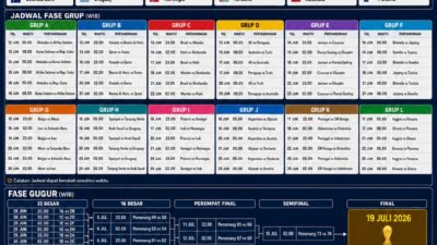 Jadwal siaran langsung Piala Dunia 2026