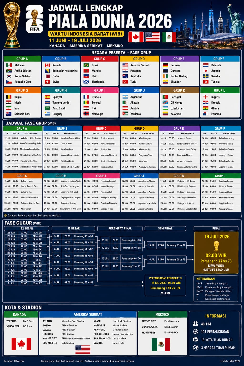 Jadwal siaran langsung Piala Dunia 2026