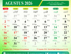Agustus Punya Dua Tanggal Merah, 25 Agustus 2026 Libur Apa?