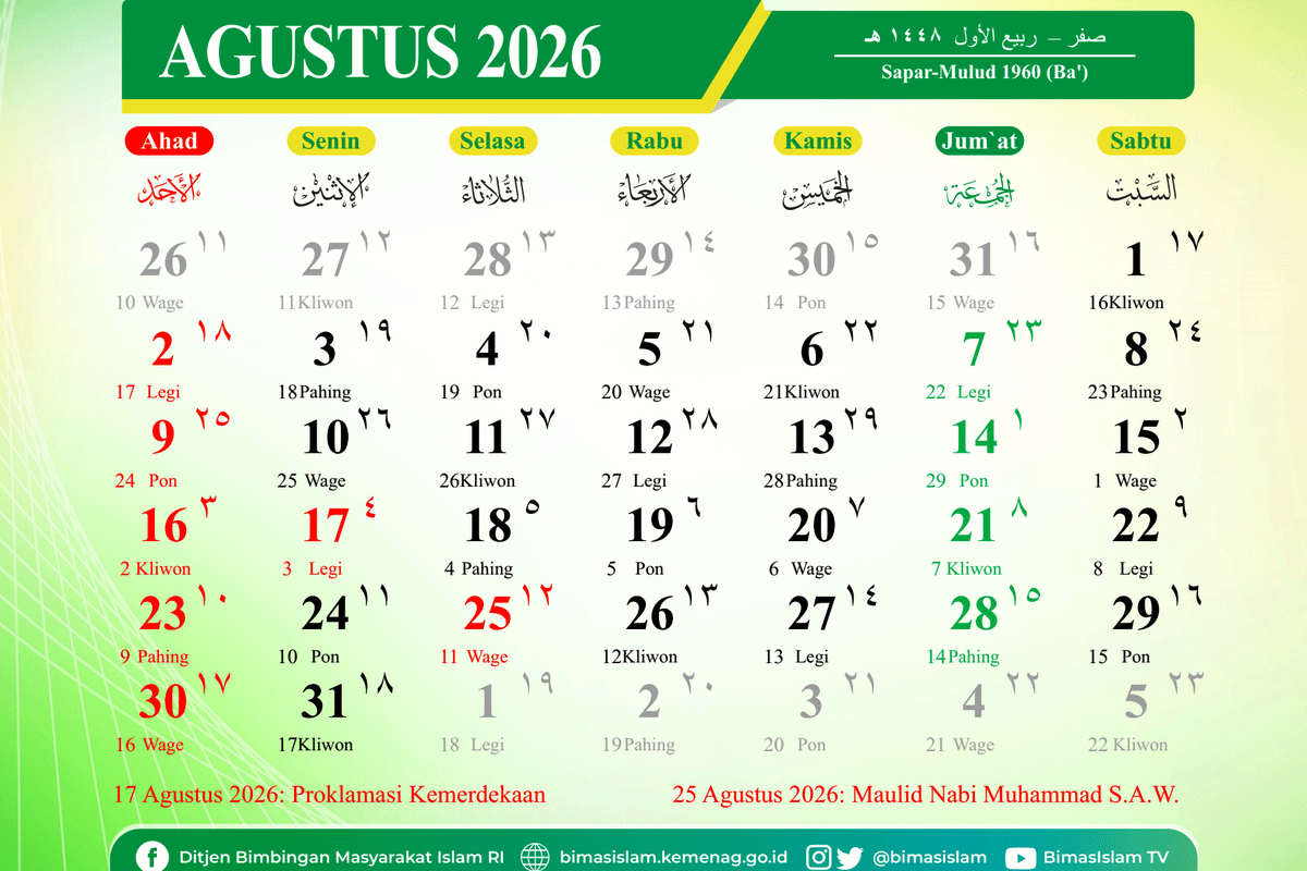 Agustus Punya Dua Tanggal Merah, 25 Agustus 2026 Libur Apa? 1 Kalender Agustus 2026. (Properti Kemenag.go.id)