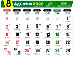 Bulan Baru Telah Tiba, Harga BBM Nonsubsidi Turun, Ini Kalender Agustus 2026