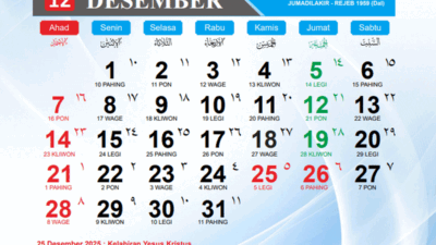 Mau Ambil Cuti Tahunan, Simak Dulu Kalender Desember 2026, Pilih Waktu Terbaik 8 Kalender Desember 2026. (Kemenag)